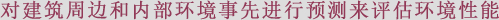 建物周辺や建物内部の環境予測を事前に行い環境性能について評価します。