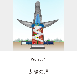 太陽の塔
