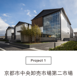 京都市第2市場