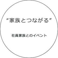 家族とつながる