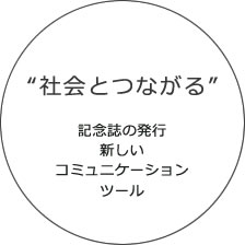 社会とつながる